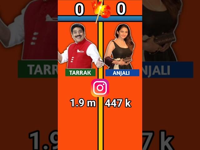 Tarrak Mehta vs Anjali Mehta Comparison #shortsfeed #shortsvideo #shorts #tmkoc #ytshort #compare
