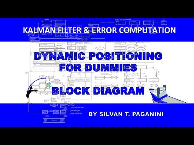 Dynamic Positioning for Dummies - Kalman Filter & Error Computation (4)