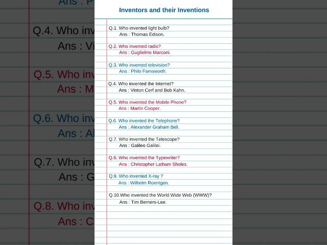 Invention and their inventor gk Simple GK Quiz General Knowledge GK  #knowledge  #shorts