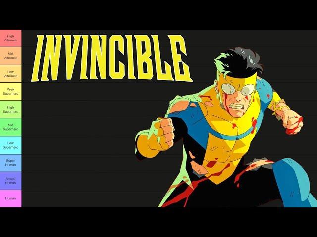 Invincible Strength and Power Tier List