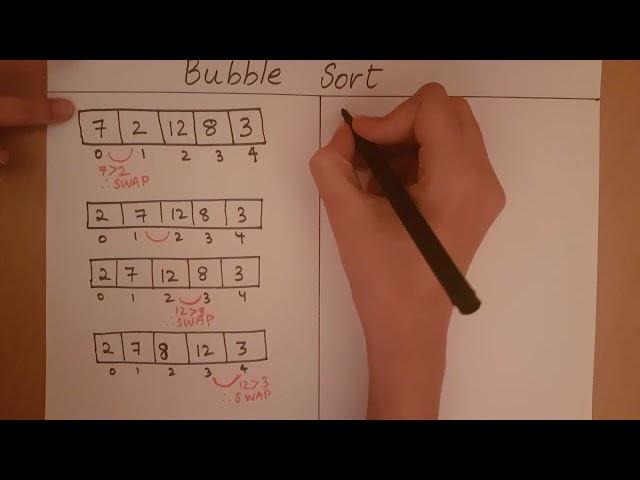 Introduction to Bubble Sort