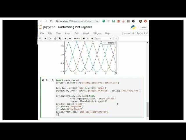 Legend for Size of Points || Python Tutorial || Matplotlib || Data Science || Machine Learning