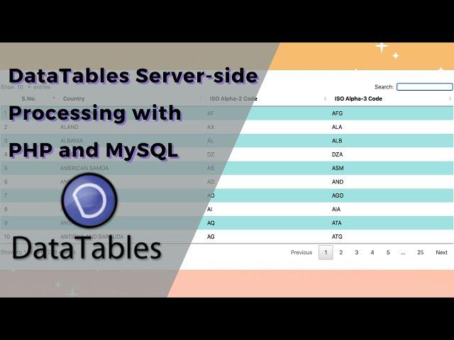 DataTables Server side Processing with PHP and MySQL