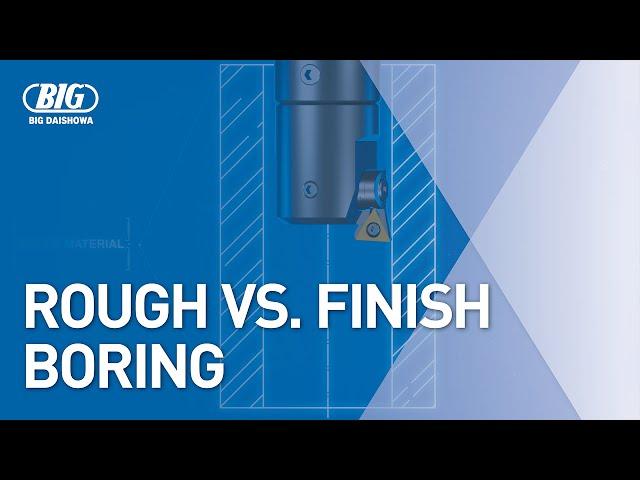 When to use a rough boring head vs a finish boring head | BIG DAISHOWA-Americas