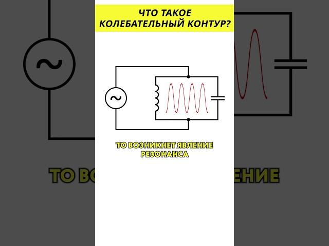 Что такое колебательный контур @HiDev #электроника