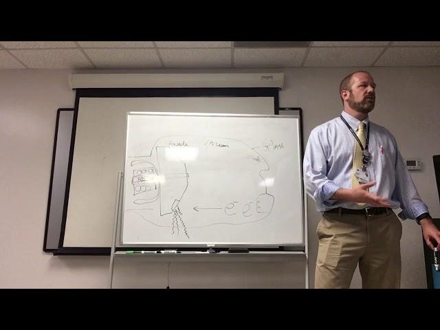 Basic Physics of X-ray Production