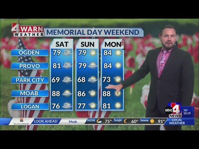 Warm and windy heading into the long holiday weekend, critical wildfire weather for some