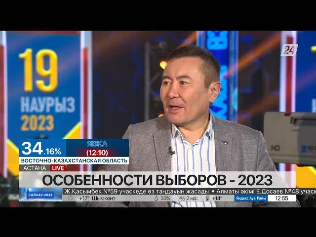 Особенности выборов - 2023. Талгат Калиев