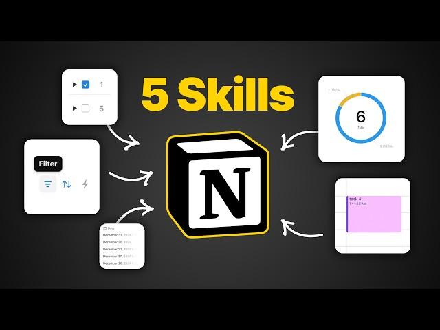 5 Notion Skills You MUST Learn for 2025 (to not fall behind)