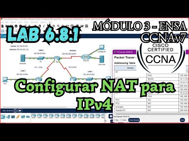 6.8.1 Packet tracer - Configurar NAT para IPv4 (Resolucion)