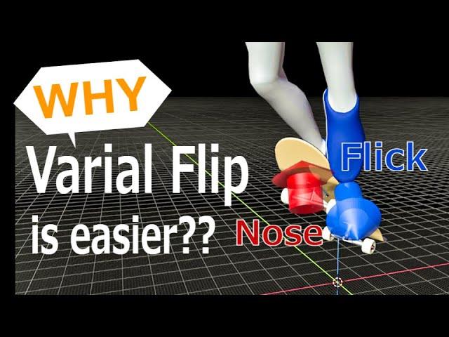 Paradox of Varial Kickflip - Scientifical break down why this trick is easier than kickflip