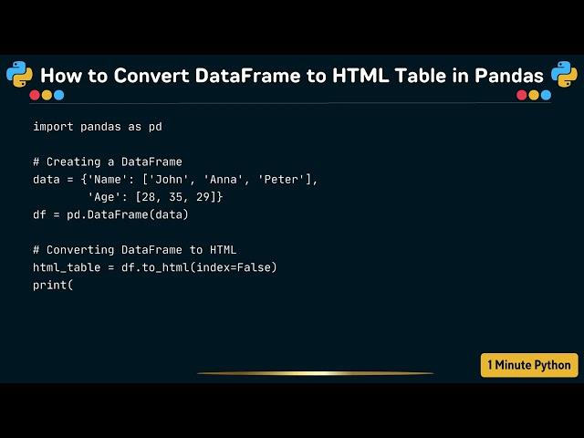 How to Convert DataFrame to HTML Table in Pandas