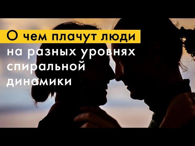 О чем плачут люди на разных уровнях спиральной динамики. Бизнес со смыслом