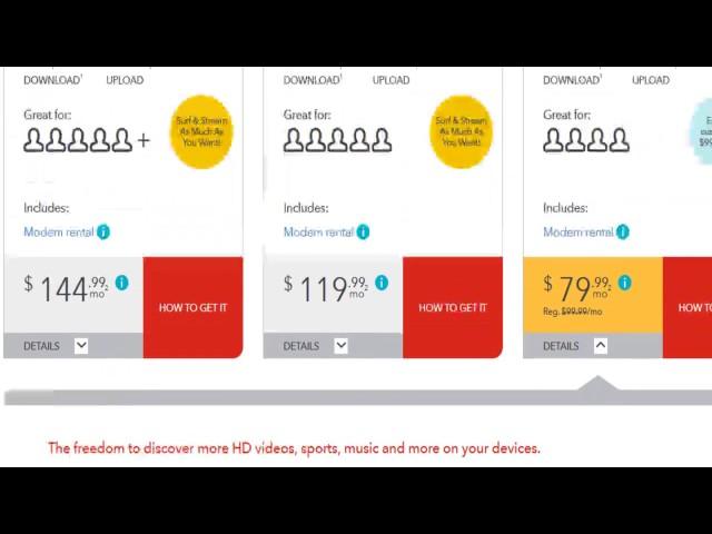 Going Over Internet Service Providers (Ontario, Canada) Part 1 - Rogers Cable Internet Plans (2017)