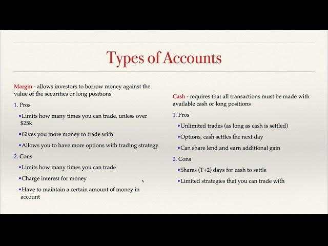 Types of Accounts
