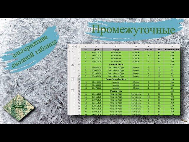 Промежуточные итоги в excel