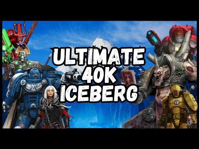 The Ultimate OBSCURE 40k Lore Iceberg