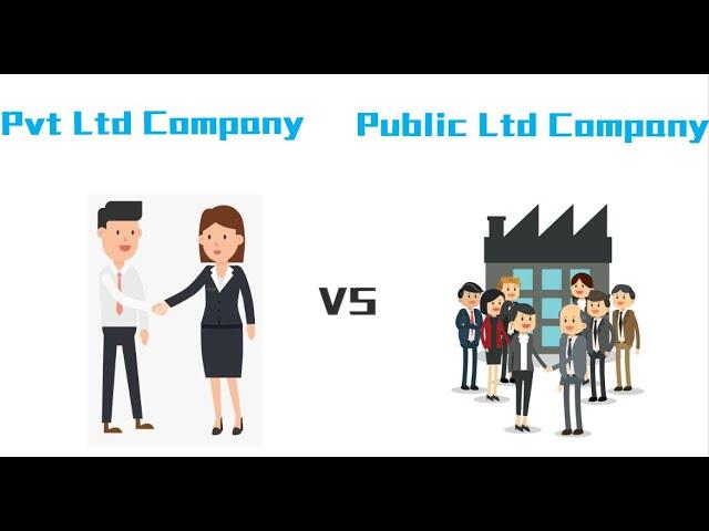 What is Private Limited Company  &  Public Limited Company| Difference between Pvt Ltd & Public Ltd