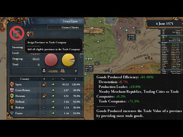 [EU4] Please... STOP clicking THAT BUTTON!  [Hard/Ironman][1.34]