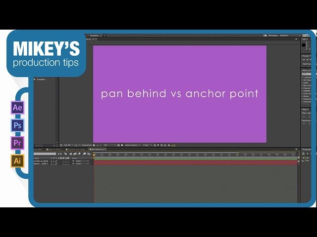 Pan behind VS anchor point in After Effects