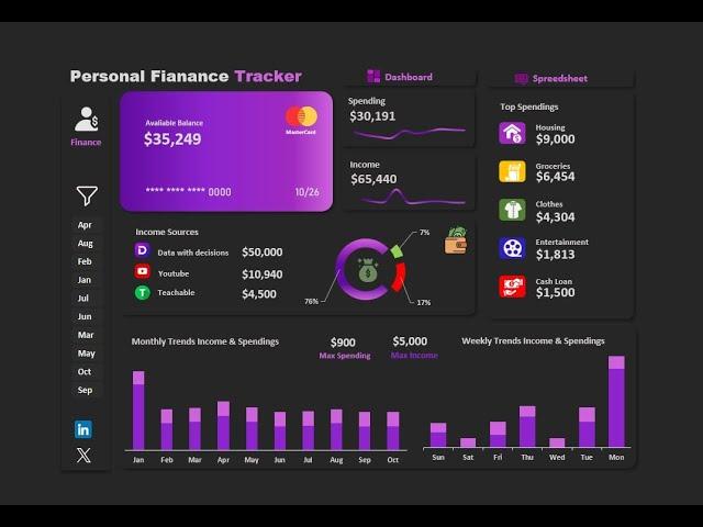 Create a personal finance tracker with Excel (part1)