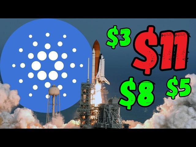 The Ultimate Cardano Price Prediction for 2025