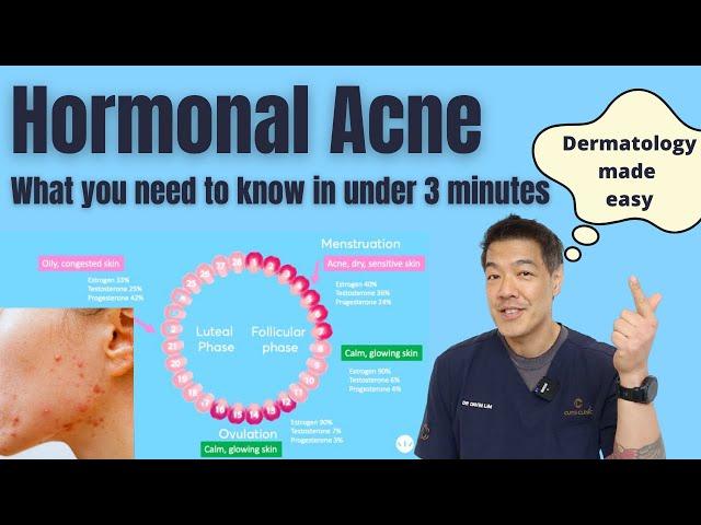 Hormonal acne explained in under 3 minutes | Dermatologist reviews