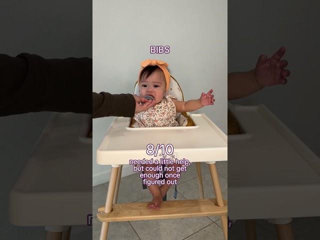 The Babylist Pacifier Kit 