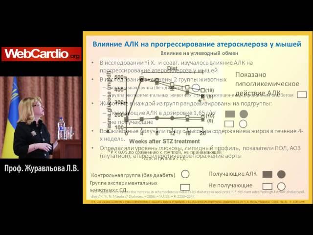 Гепатотропный вектор в терапии пациентов высокого кардиоваскулярного риска