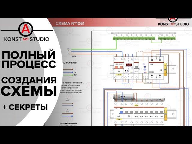 Полный процесс схемы электрощита. Siemens Logo. Диммеры. Контакторы. Кнопки. | KonstArtStudio