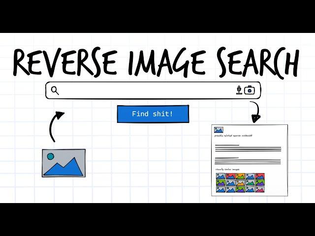 OSINT: How and why you would want to do a reverse image search - An overview