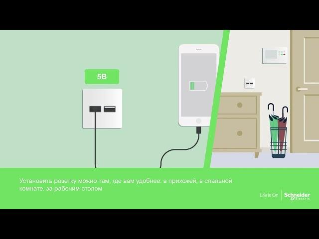 USB розетки   Schneider Electric