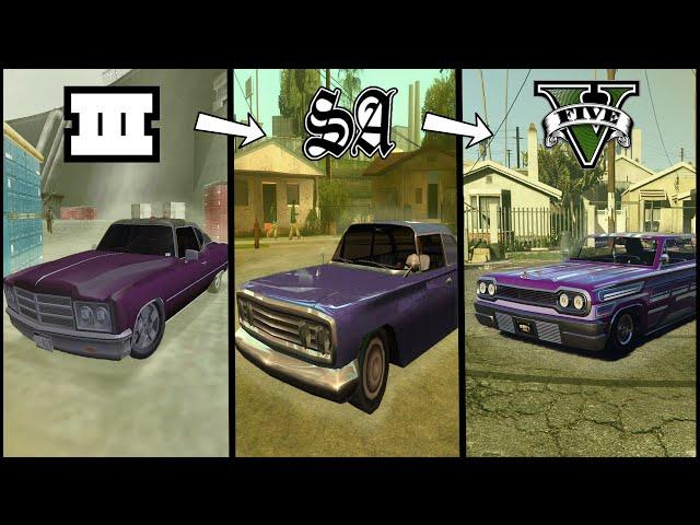 ЭВОЛЮЦИЯ МАШИН БАНД В СЕРИИ GTA (1997-2023)