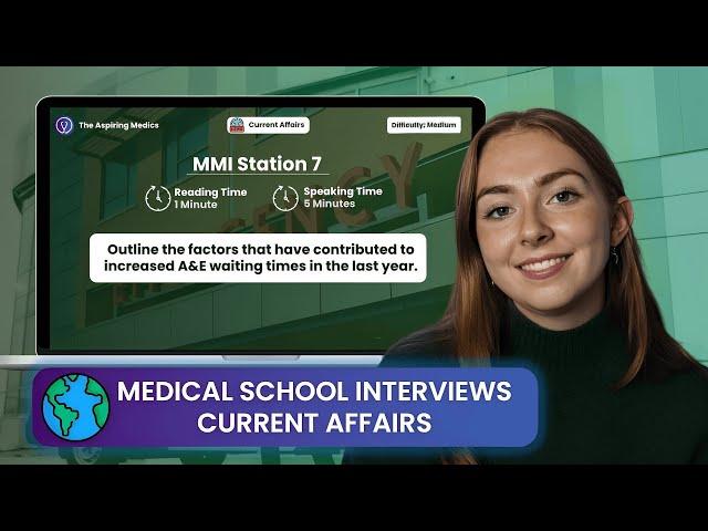 Current Affairs Medicine Interviews | MMI & Panel | The Aspiring Medics