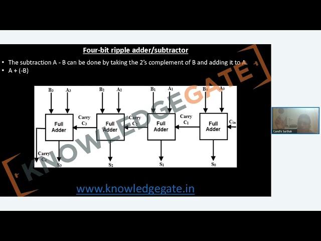 webinar 01 DE by sabki kaksha@sabkikakshaphase02-30