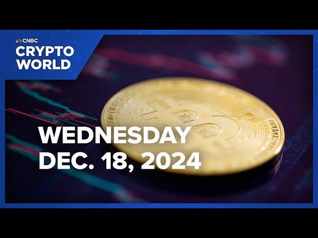 Bitcoin falls as Fed lowers rates by a quarter point in its final 2024 decision: CNBC Crypto World