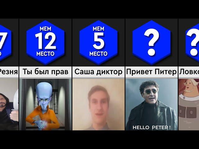 Откуда Эти Мемы?