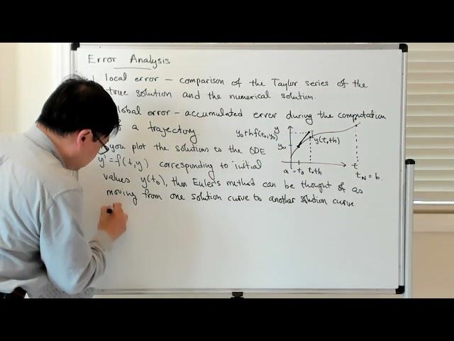 Error Analysis - Local vs. Global Error