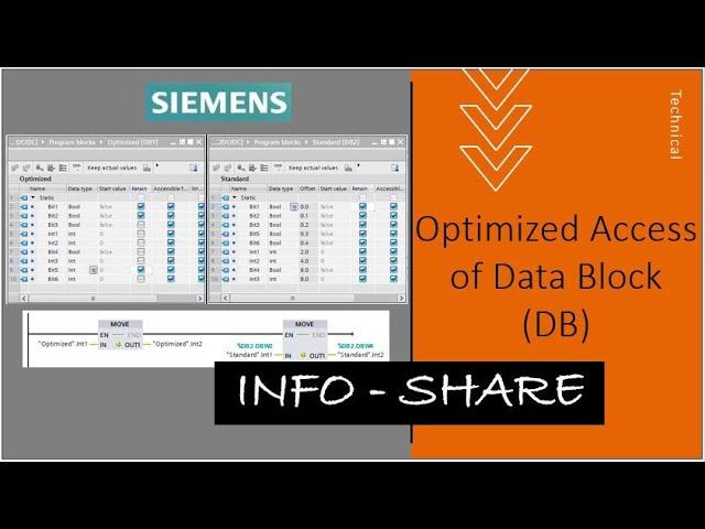 Optimized Data Block (DB) | TIA Portal