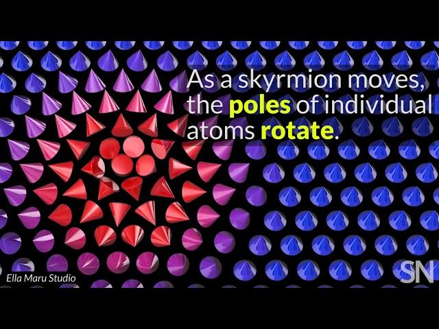 What's a skyrmion? 3D animation | Ella Maru Studio for Science News