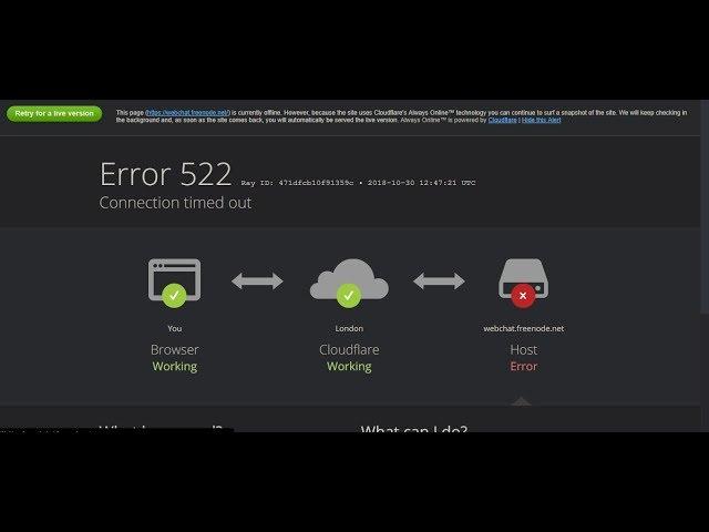  Error 522 Utc Connection Timed Out - Fix Website Success
