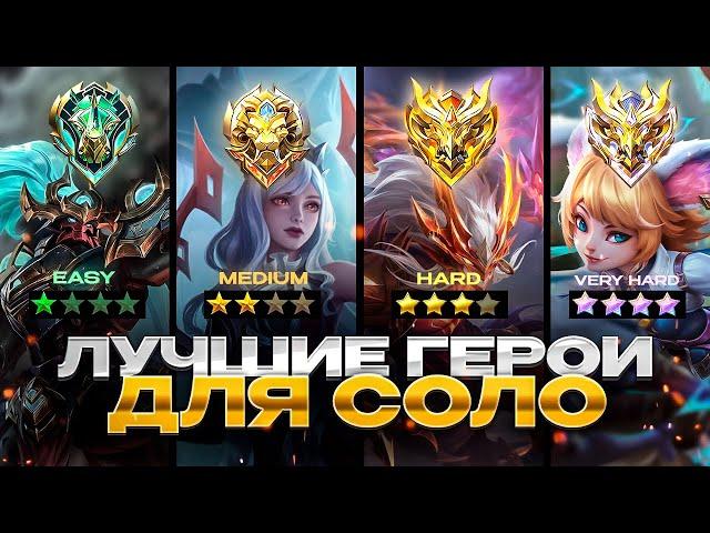 ЛУЧШИЕ ГЕРОИ ДЛЯ СОЛО В МОБАЙЛ ЛЕГЕНДС MOBILE LEGENDS