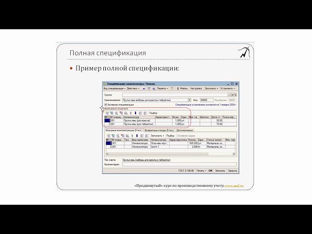 03. Виды спецификаций. Раздел 1 из "Продвинутого курса по 1С:УПП"