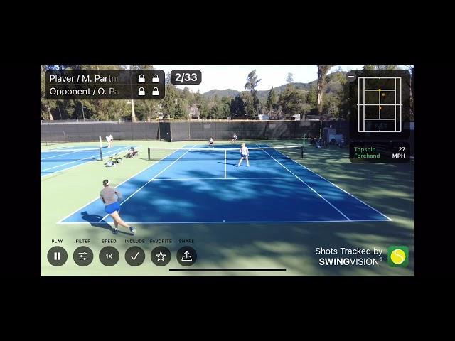 Jessup at Dominican (2024.02.16) - Audrey/Gina_vs_Holbea/Serdichenko [SwingVision]