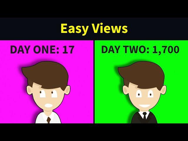 How to Get More Views on YouTube in 2 Minutes