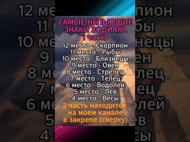 САМЫЕ НЕПЬЮЩИЕ ЗНАКИ ЗОДИАКА. 1 ЧАСТЬ