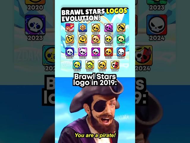 Brawl Stars logo evolution ‍️