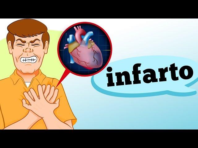 INFARTO: SINTOMAS, CAUSAS E O QUE FAZER