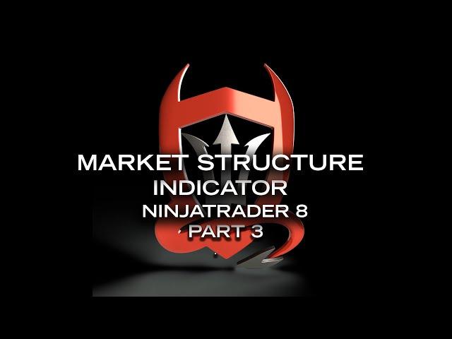 Trade Devils SMC- Market Structure Indicator - Part 3