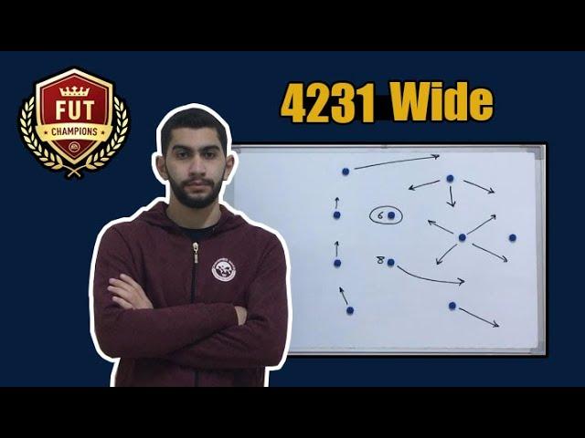 4231(2) Wide Custom Tactics | Right Footed | FIFA 20 Tutorial